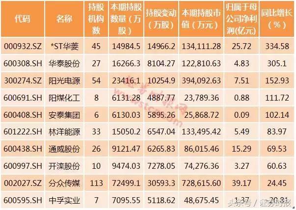開灤股份整體上市，科技引領(lǐng)未來，重塑生活新紀(jì)元