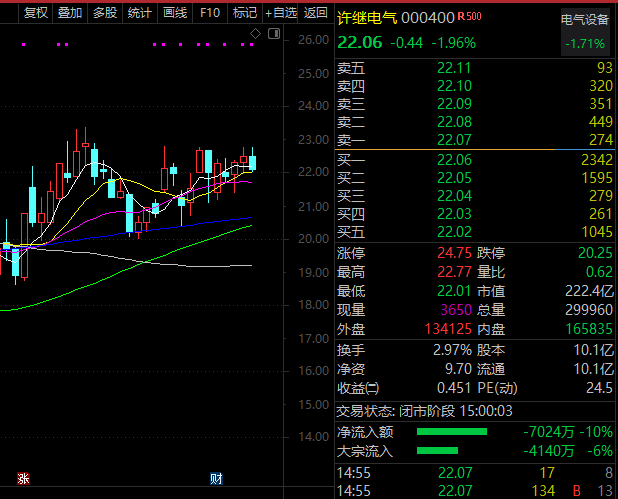 大疆股票002168，砥礪前行，與時(shí)代共舞，探尋自信與成就之路