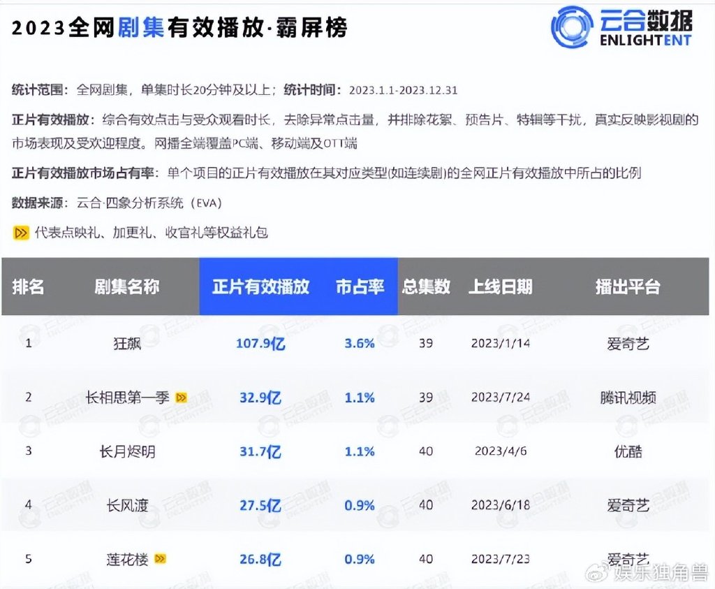 最新視頻盤點(diǎn)，高科技產(chǎn)品介紹與體驗(yàn)之旅
