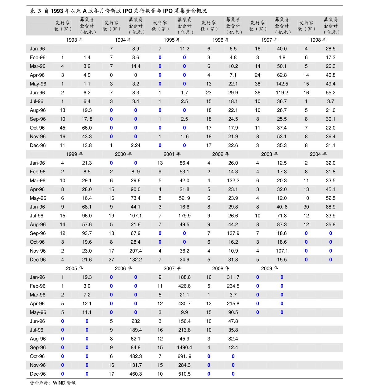 跟隨002091股票，開啟自然美景治愈之旅