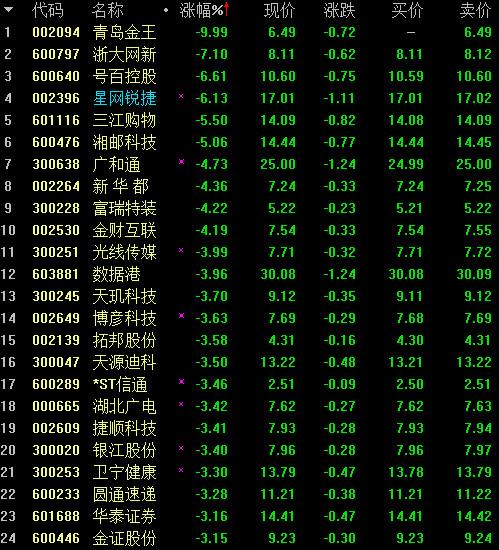 淅大網(wǎng)新股票,淅大網(wǎng)新股票，數(shù)字時(shí)代的金融新星