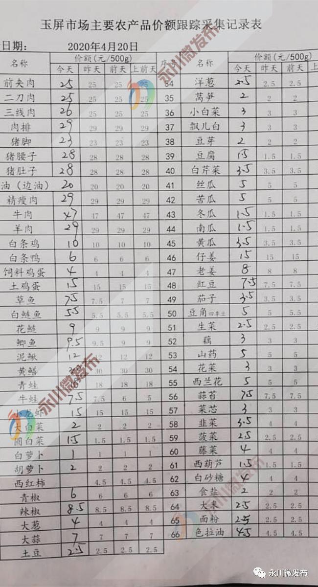 豬肉最新價(jià)格走勢，市場動(dòng)態(tài)及影響因素深度解析