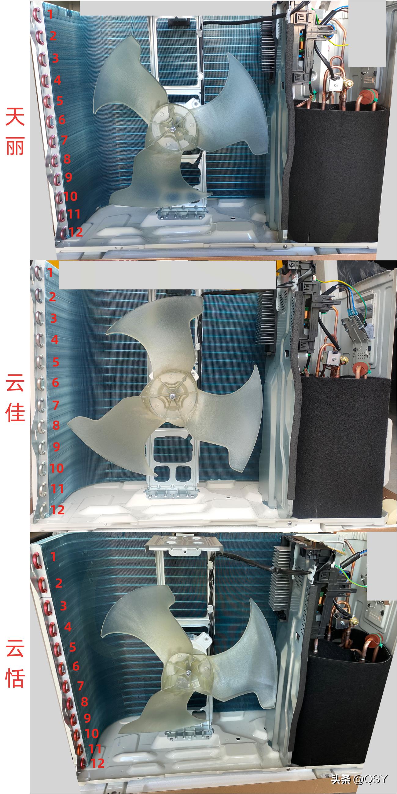毛細管空調(diào)價格,毛細管空調(diào)價格，選購指南與預(yù)算規(guī)劃