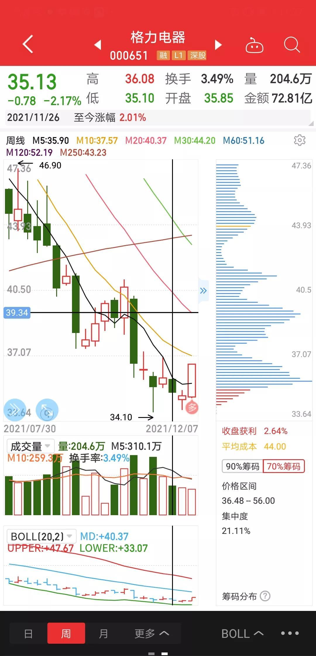 全球指數(shù)行情概覽，投資市場(chǎng)現(xiàn)狀與未來(lái)展望