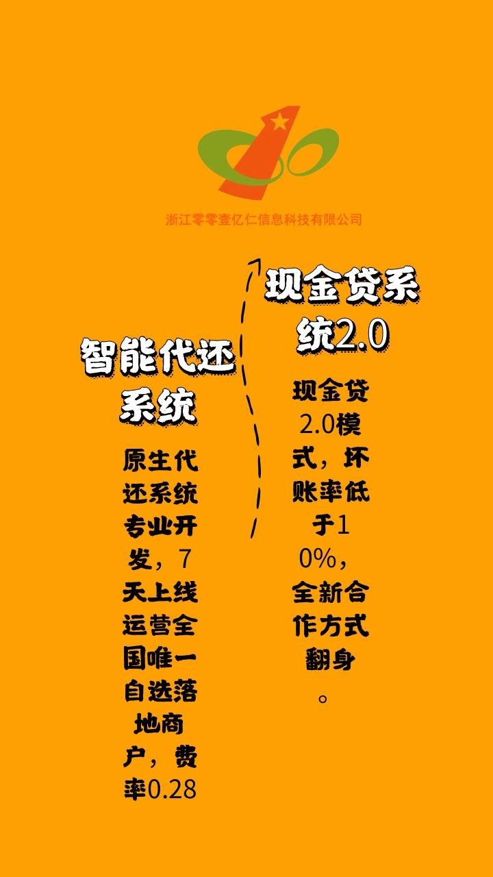 新還款系統(tǒng)最新章節(jié),新還款系統(tǒng)最新章節(jié)，背景、進展與影響