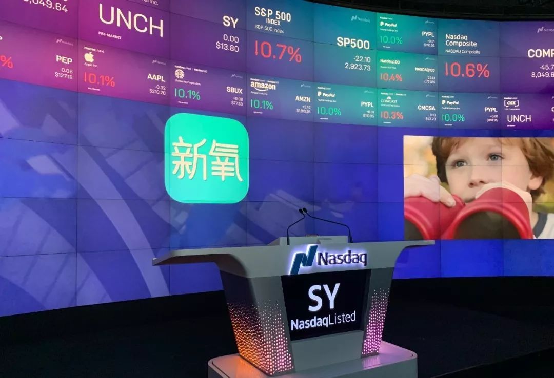 投資新氧股票，開啟財(cái)富增長之旅！