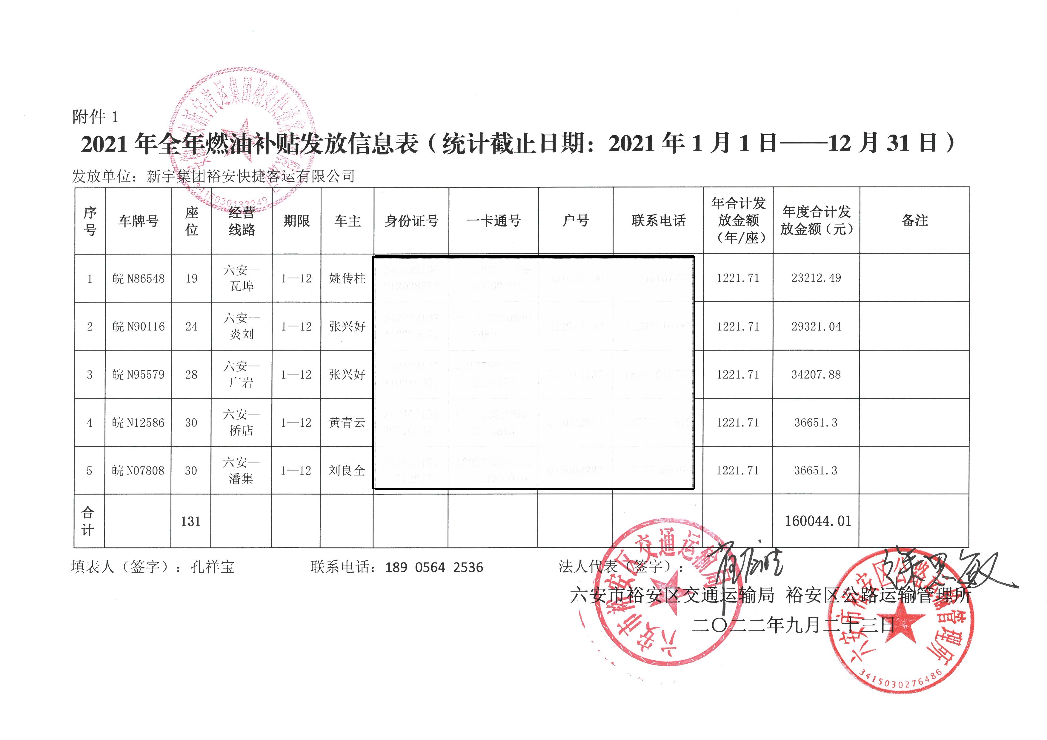 最新農(nóng)村客運(yùn)燃油補(bǔ)貼動(dòng)態(tài)，發(fā)放進(jìn)展與一路同行的人文關(guān)懷