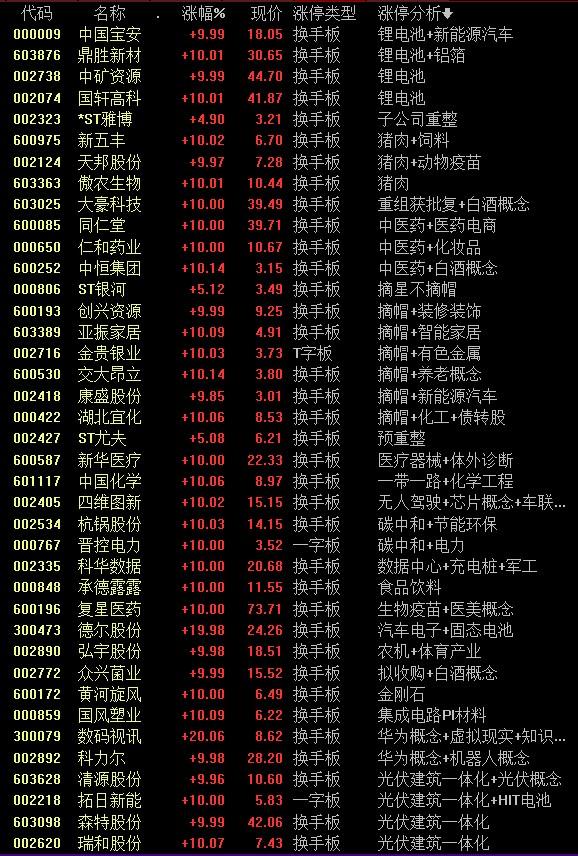 開(kāi)灤股份最新消息,開(kāi)灤股份最新消息，變化中的學(xué)習(xí)，成就未來(lái)的力量