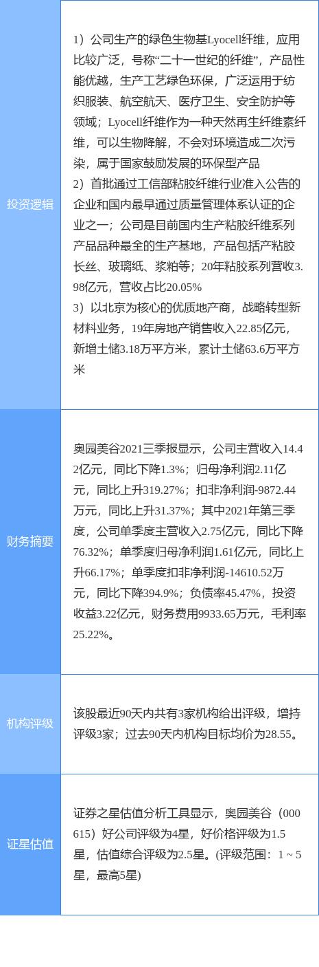 粘膠短纖最新市場價格，市場走勢與友情交織的溫馨日常