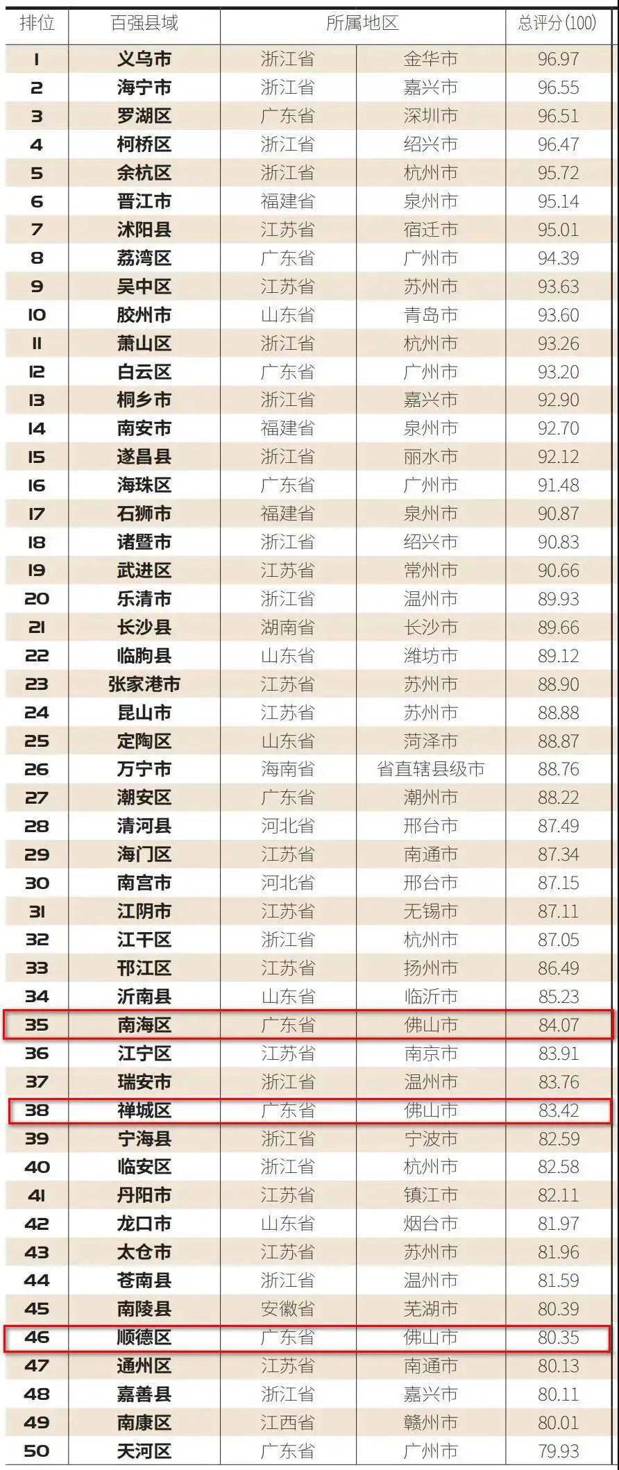 紫金縣姓氏排行揭曉，科技助力探尋家族榮光與榮光排行之謎