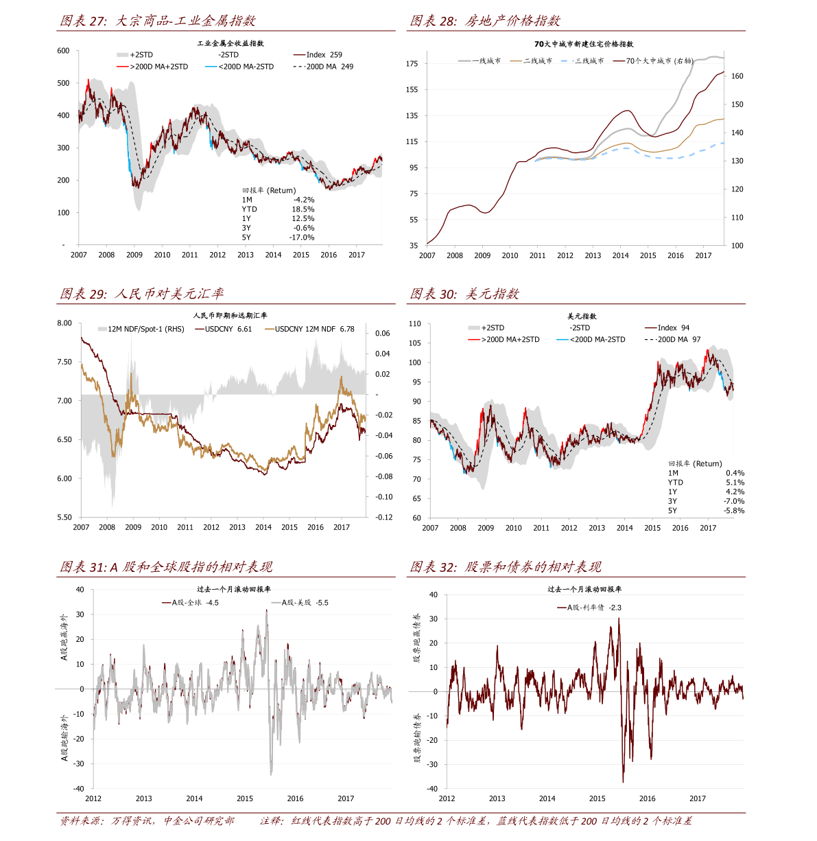 小李與股票000622，小城的股市風(fēng)云