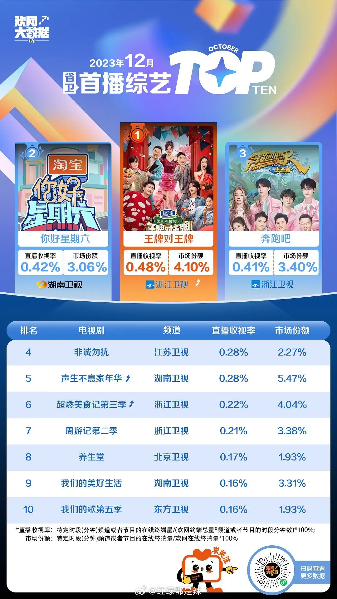 科技新品引領(lǐng)未來生活潮流，最新節(jié)目推薦大放異彩