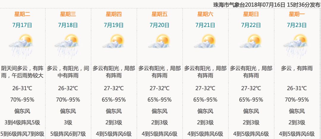 臺風最新動態(tài)，關于2017年第4號臺風的動態(tài)分析及其影響報告