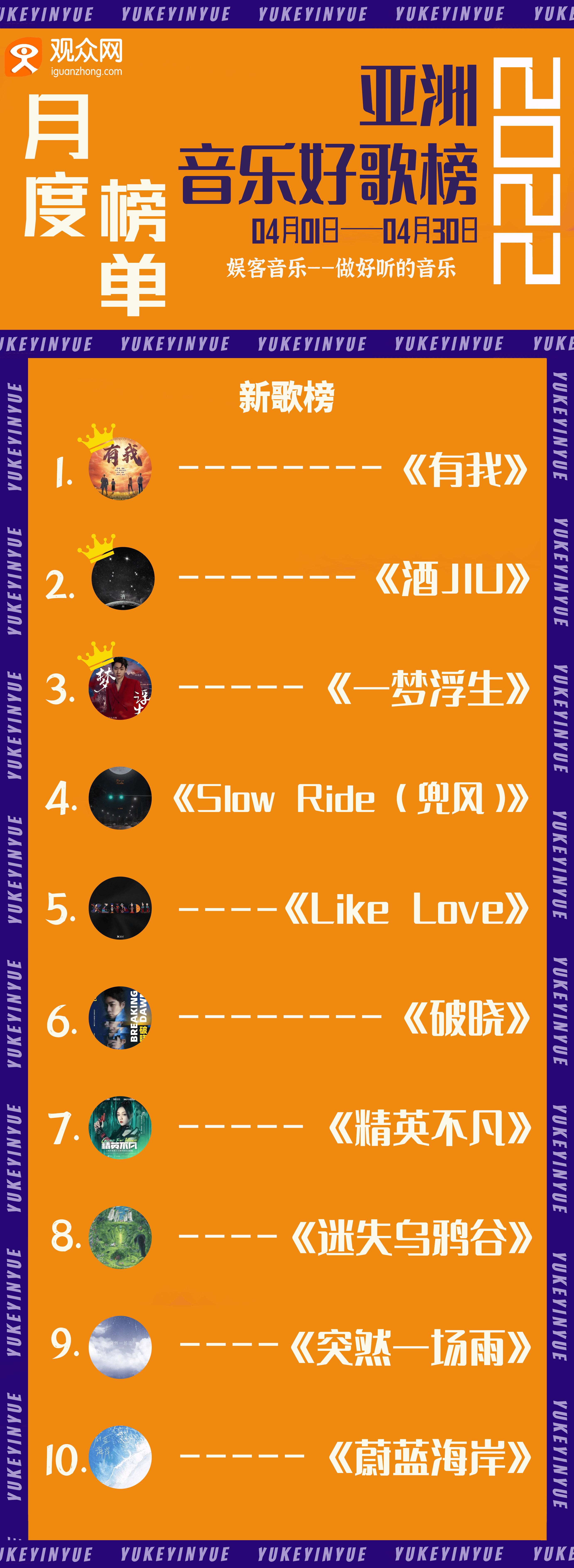 當(dāng)下熱門(mén)新歌大盤(pán)點(diǎn)，引領(lǐng)音樂(lè)風(fēng)潮的必聽(tīng)之作