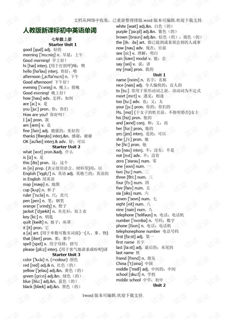 揭秘最新英語單詞，火熱更新，不容錯(cuò)過！