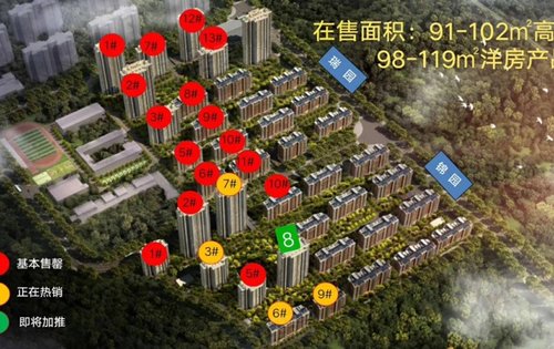 華地森林語最新房價概覽及相關(guān)觀點(diǎn)論述