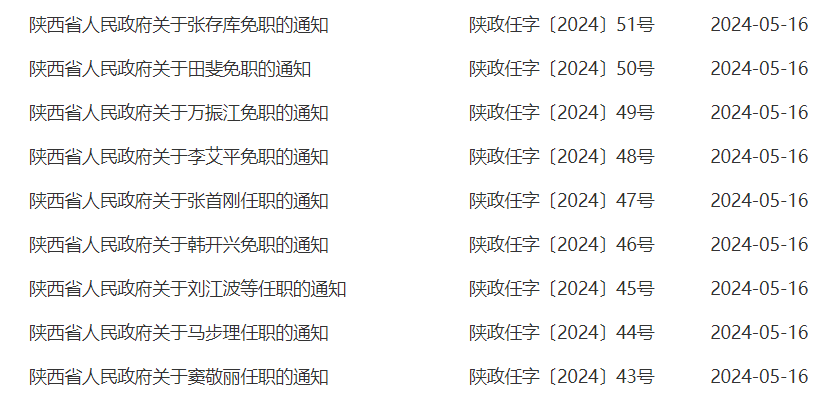 陜西交通廳最新人事任命詳解，步驟指南與初級(jí)進(jìn)階攻略