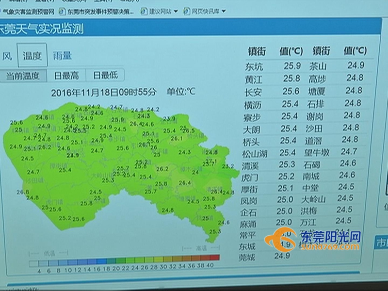 東莞最新氣象預報，解讀氣象變化及其影響的一種觀點分析