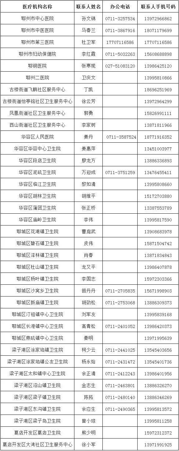 鄂州新鮮資訊,鄂州新鮮資訊，勵志砥礪前行，變化帶來自信與成就