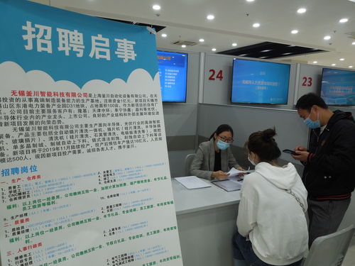 無錫人才招聘信息平臺,重磅推出無錫人才招聘信息平臺——科技之光，照亮你的職業(yè)之路