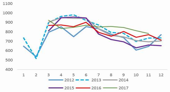 鋼鐵期貨實(shí)時行情，小巷中的寶藏動態(tài)