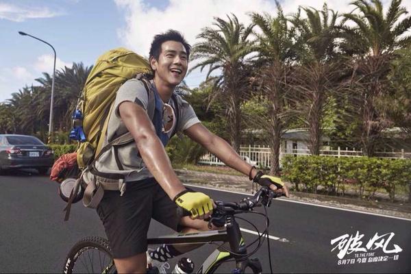 臺灣騎行電影，馭風科技之旅