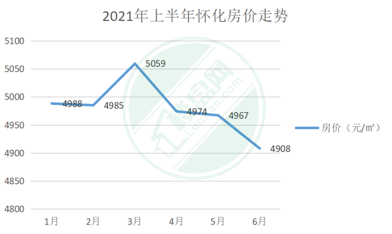 懷化最新房?jī)r(jià)信息揭秘，夢(mèng)想與現(xiàn)實(shí)交融之地