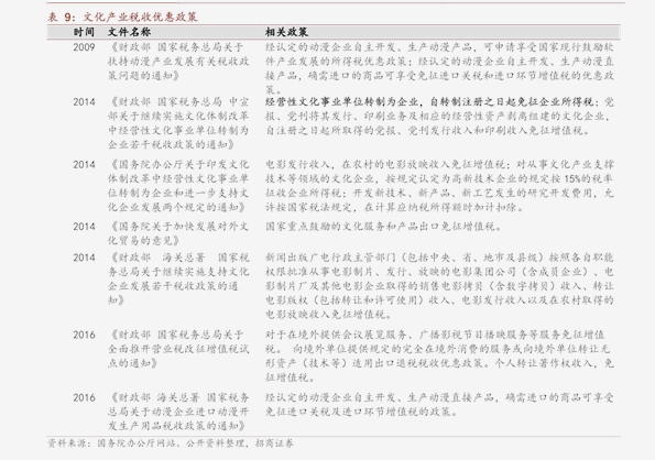 黃金歷年價格回顧，見證愛與陪伴的時光價值