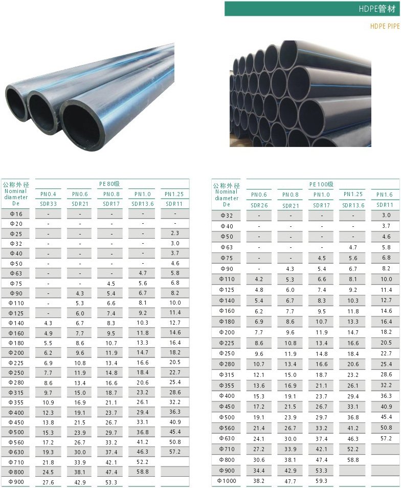 PE價格實時查詢，多方觀點、市場洞察全解析