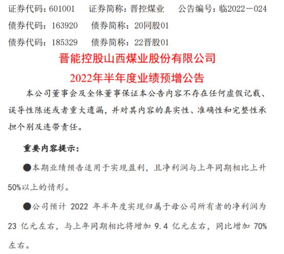 晉煤上市，一個(gè)溫馨有趣的日常故事開啟