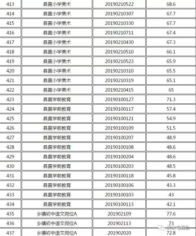 沂水最新八小時招聘，時代之選與地方進步同步前行