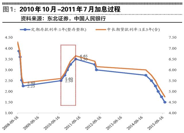 房貸最新利率2021揭秘，小巷深處的房貸故事與利率調(diào)整影響