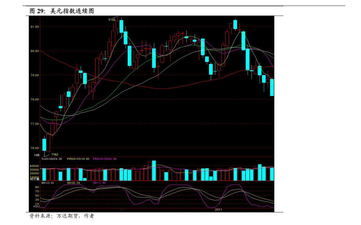 招商證券行情，股市中的溫情故事探索