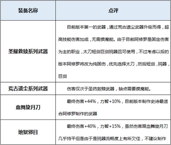 荀天帝新動態(tài)，時代之光下的輝煌印記揭秘