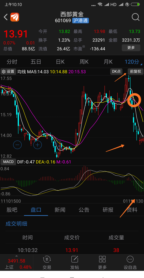 股票風(fēng)云，時(shí)代傳奇與金融神話(huà)的交融之旅