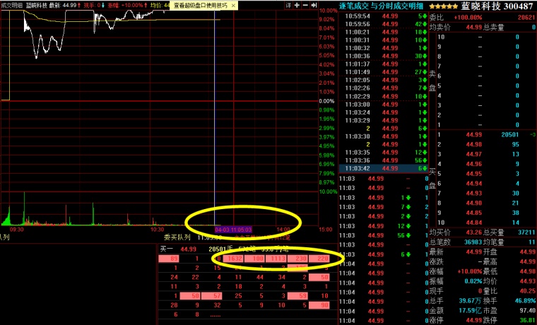 股票影響因素揭秘，探尋小巷特色小店背后的故事