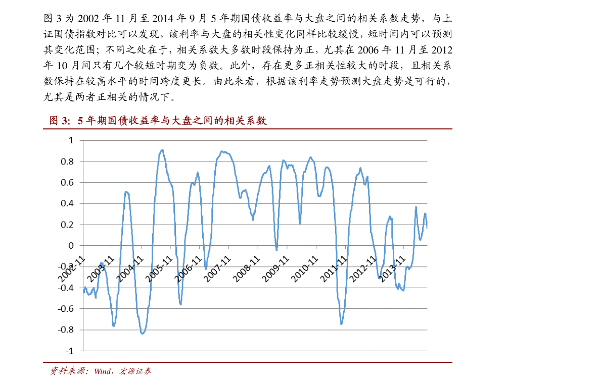 002492股票行情,深度解析，002492股票行情及其市場地位