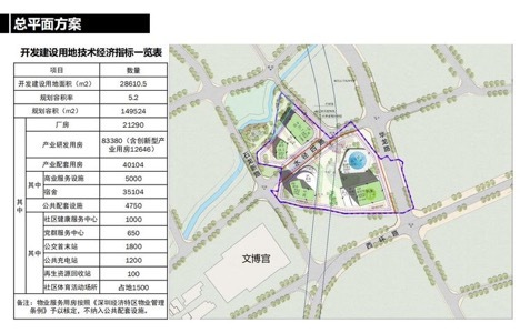 崇明動(dòng)遷規(guī)劃資訊更新,崇明動(dòng)遷規(guī)劃資訊更新，變化中的未來(lái)，自信與成就感的源泉