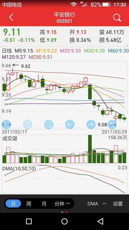 股票行情000001,股票行情000001，一場(chǎng)心靈的旅行，探索自然美景的奇跡之旅