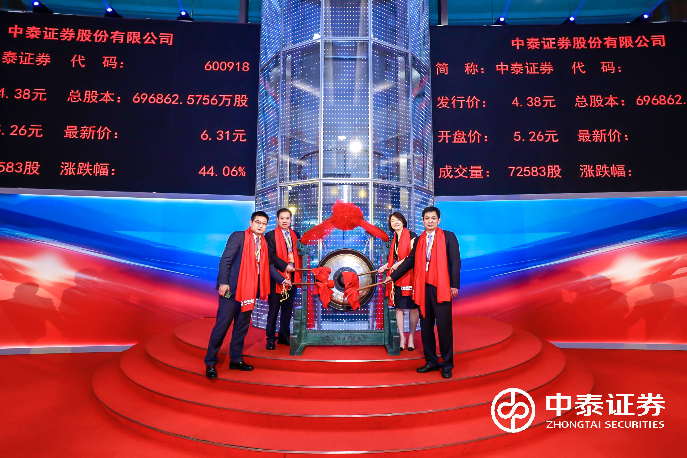 中泰證券上市，小巷中的投資寶藏，探索未知魅力