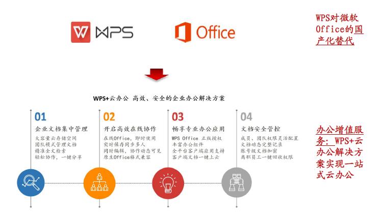 ??解鎖新認(rèn)知，全面解析上市年費，洞悉金融世界之門！