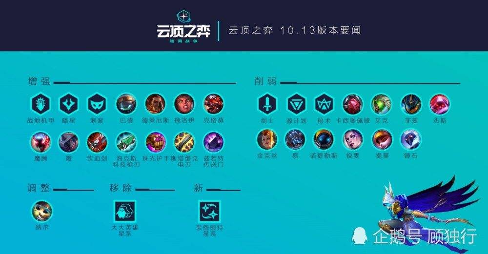 云頂星系最新動(dòng)態(tài)揭秘，星際下的溫馨日常探索