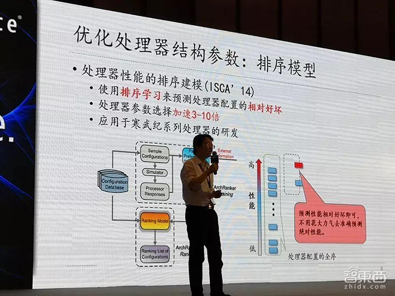 華為手機(jī)上市時(shí)間排序指南，全面解析上市步驟與時(shí)間表