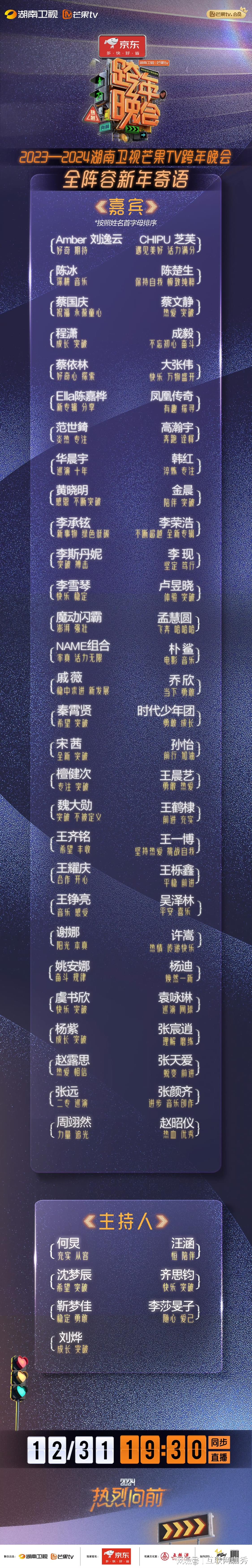 藝華高清機(jī)最新節(jié)目指南概覽，熱門節(jié)目一網(wǎng)打盡！