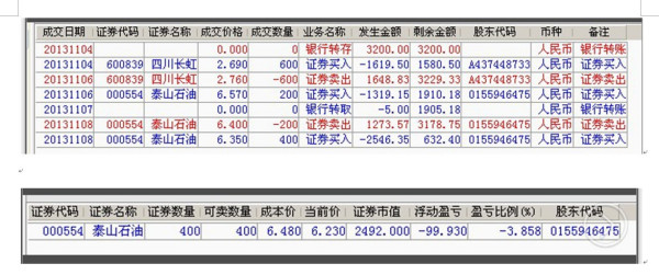 股票賣(mài)出手續(xù)費(fèi)揭秘，金融小巷里的秘密小店