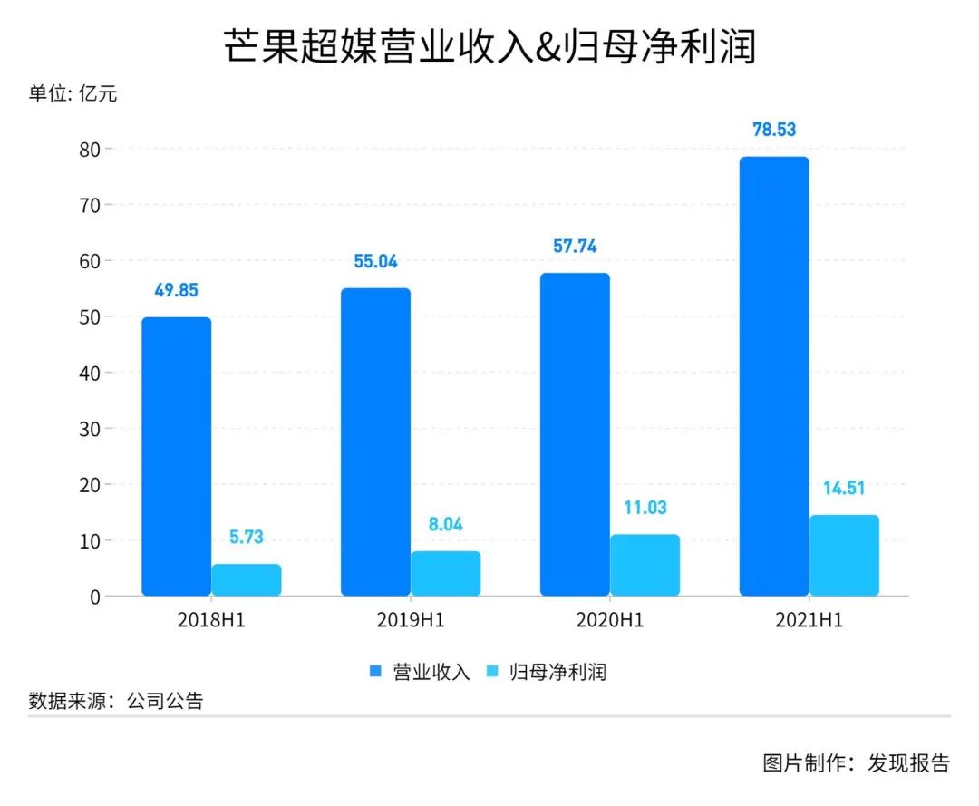 芒果TV股票，探尋自然美景之旅，內(nèi)心寧靜與平和的啟程