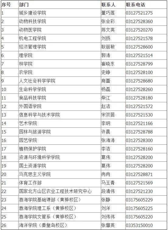 黃亞雄最新職位揭秘，職場新星冉冉升起，展現(xiàn)無限潛力！
