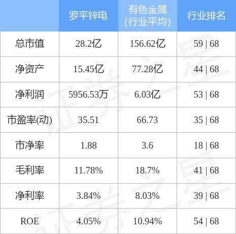 羅平鋅電重組最新動態(tài)，深度分析與觀點(diǎn)闡述
