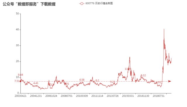 贛鋒鋰業(yè)股票價格，科技領(lǐng)航，未來價值的新焦點展現(xiàn)強(qiáng)勁增長勢頭