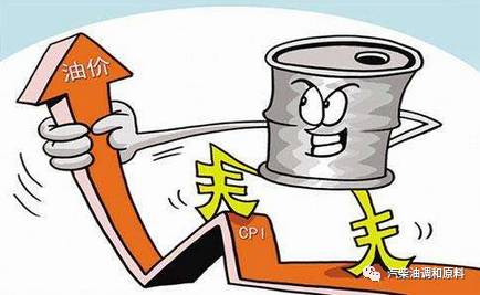 最新油價(jià)調(diào)整，影響、原因及未來(lái)趨勢(shì)深度解析